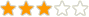 3 star campsite review rating